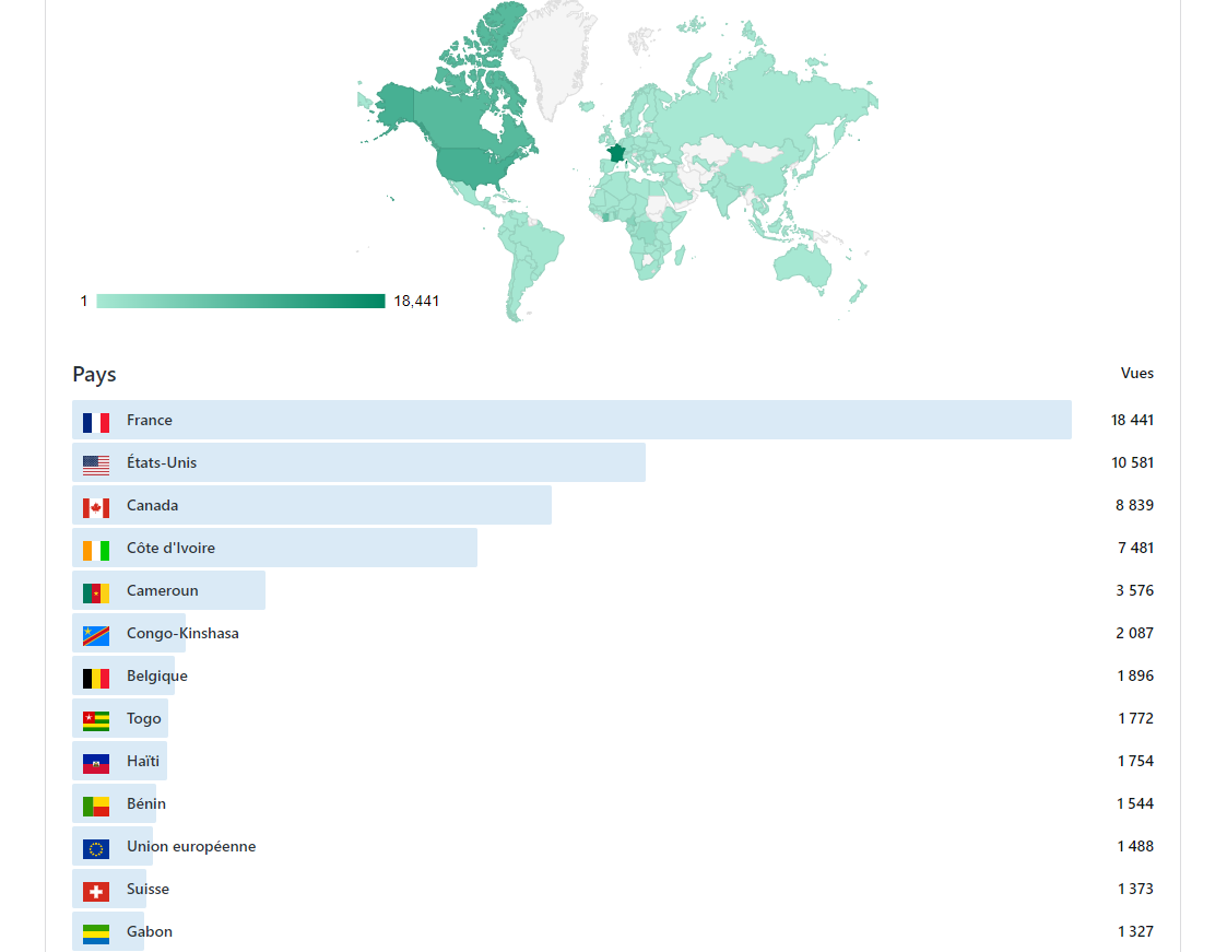 Capture d’écran 2023-12-22 195919